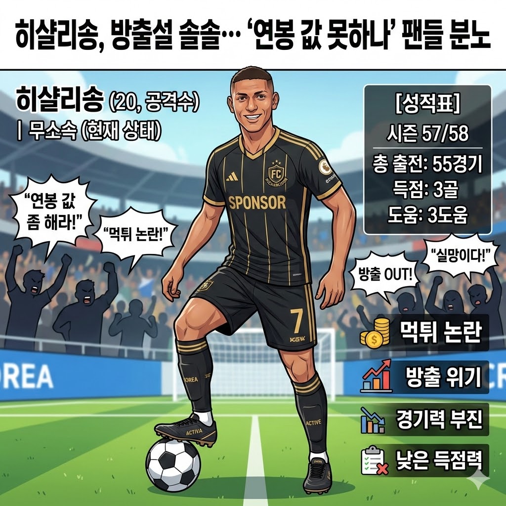 히샬리송, 55경기 3골 실화냐 [방출 임박]